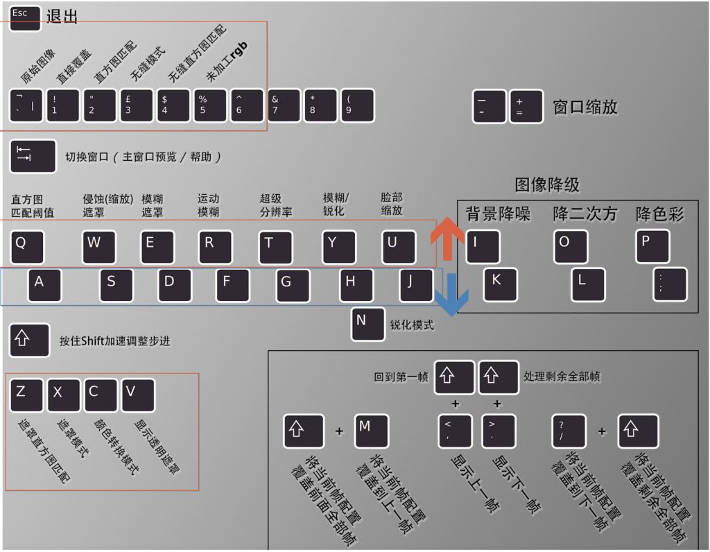 图片[1]-视频换脸